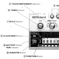 TR - 8S 606 Test