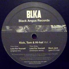 Dj Soch "Kick, tom & hi-hat Vol. 4"