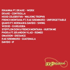 DJ Nickiee - Afrobeat And Carribean Quick Mixtape 10.25.18