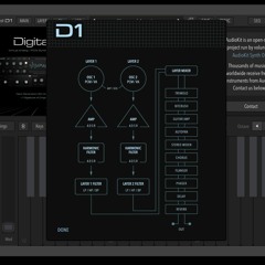 Digital D1: E Piano / Strings / Choir / Bass