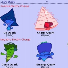 ETF-Quarked