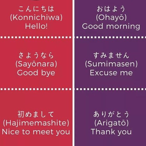 Song For Learning Japanese - Mihara Keigo