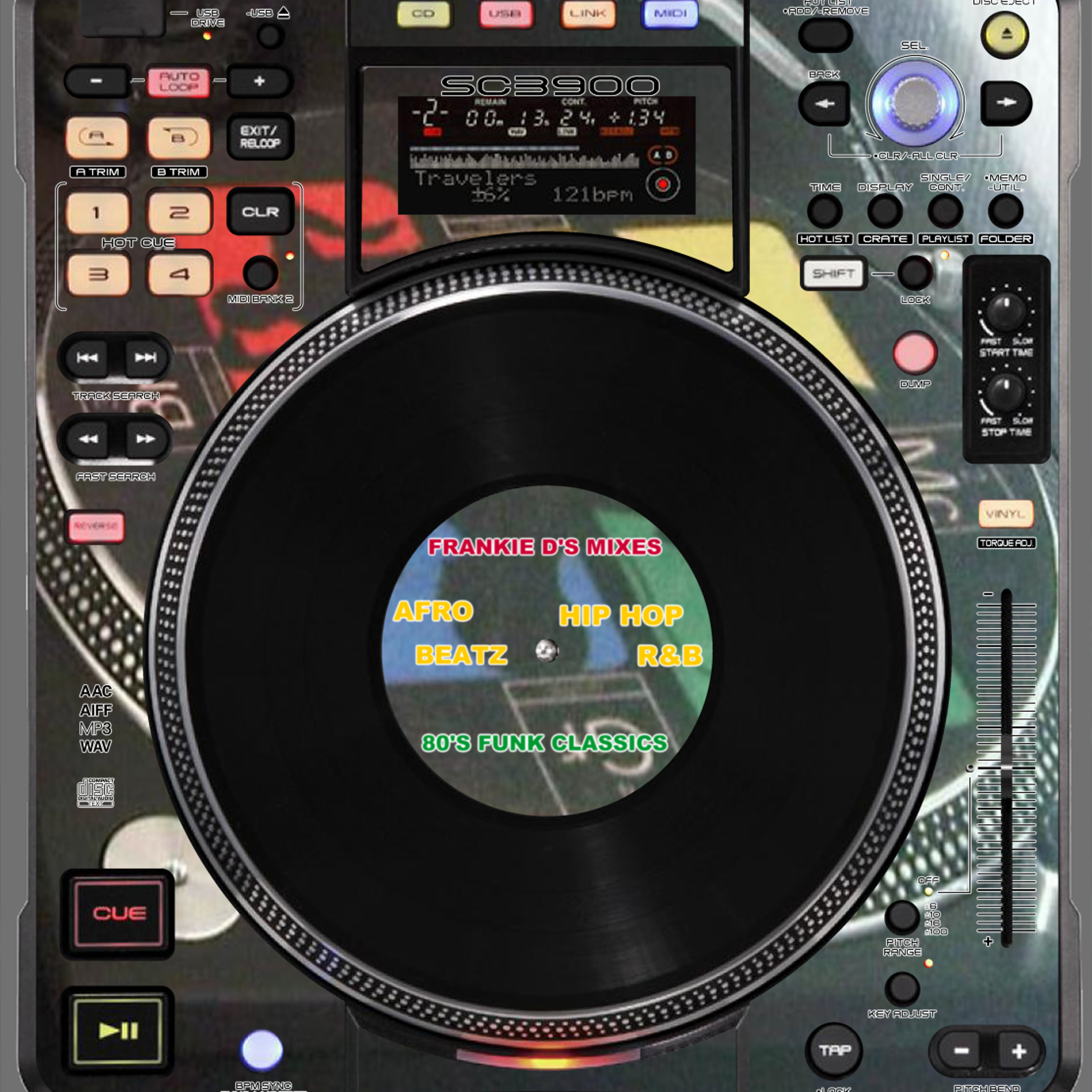 DJ Frankie Dee