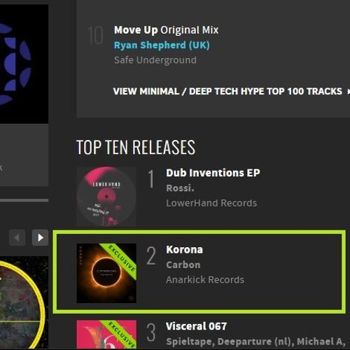 Carbon - Same But Not (out now)