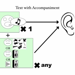 Text with Accompaniment