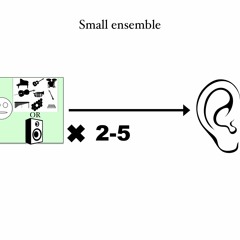 Small Ensemble