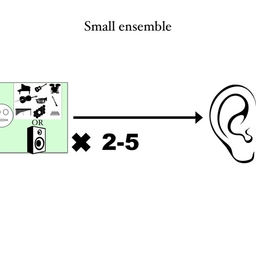 Small Ensemble