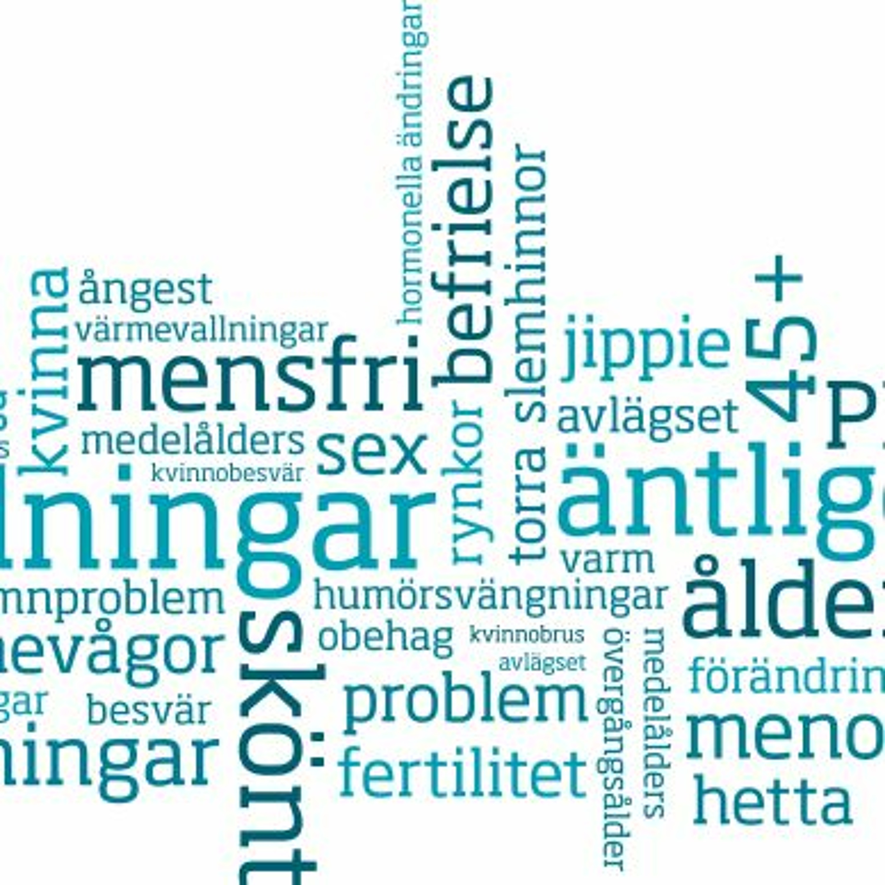cover of episode Klimakteriet - inget att skoja om