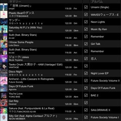 Future Funk Mix Vol1