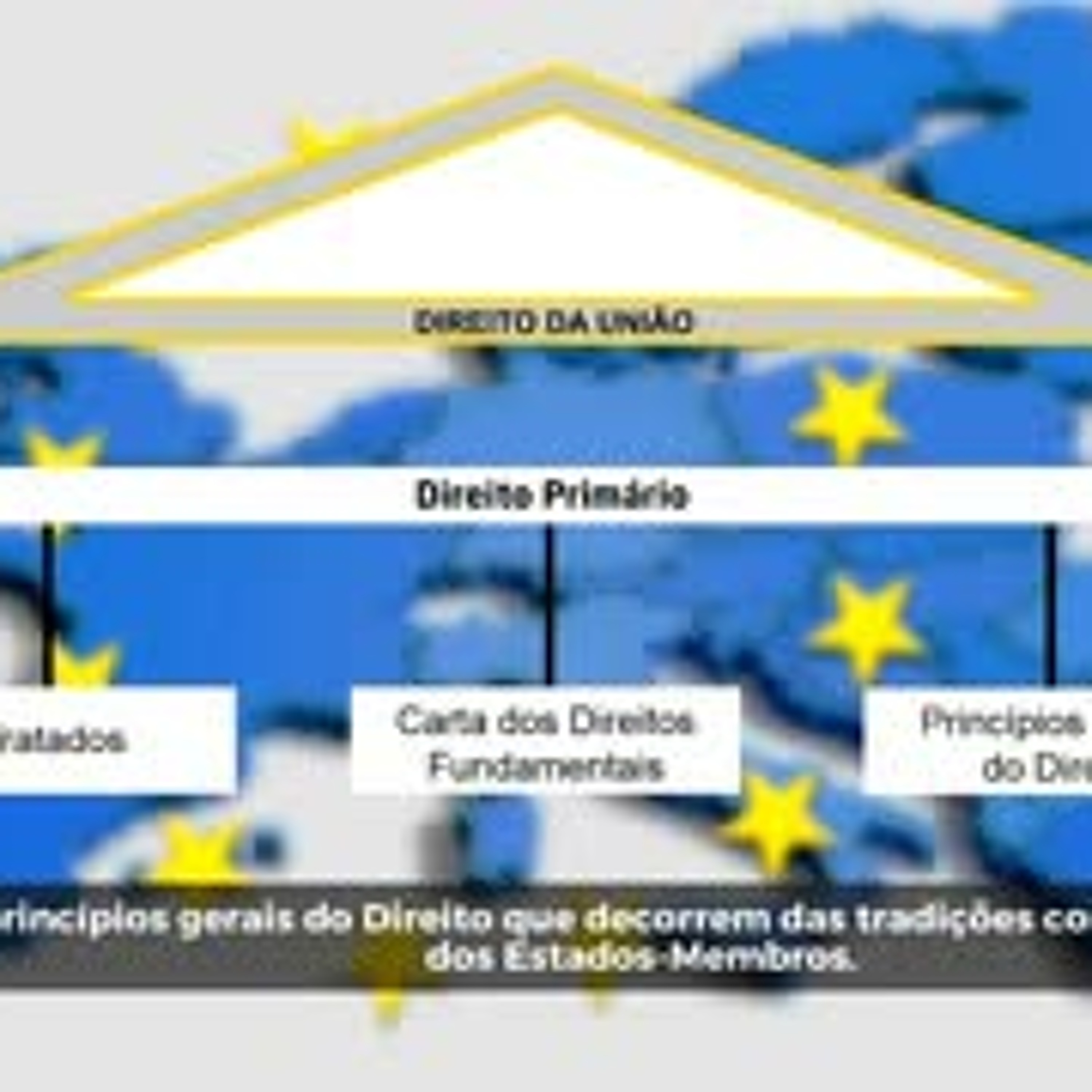Minuto Europeu