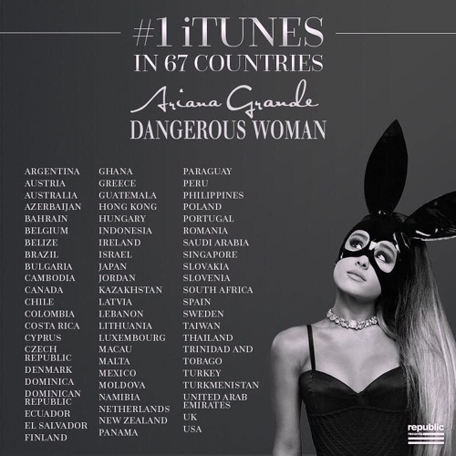Stream Ariana Grande - Knew Better Part 2 Forever Boy (Dangerous Woman  World Tour, Live Studio Version) by Music_Nerd | Listen online for free on  SoundCloud