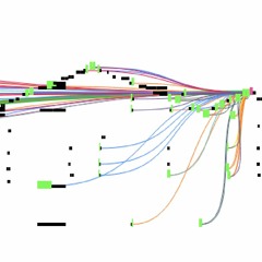 Music Transformer by Huang et al. (2018)
