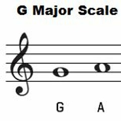 We Do It Major W Hook 145 Bpm Prod. Beatfanatik