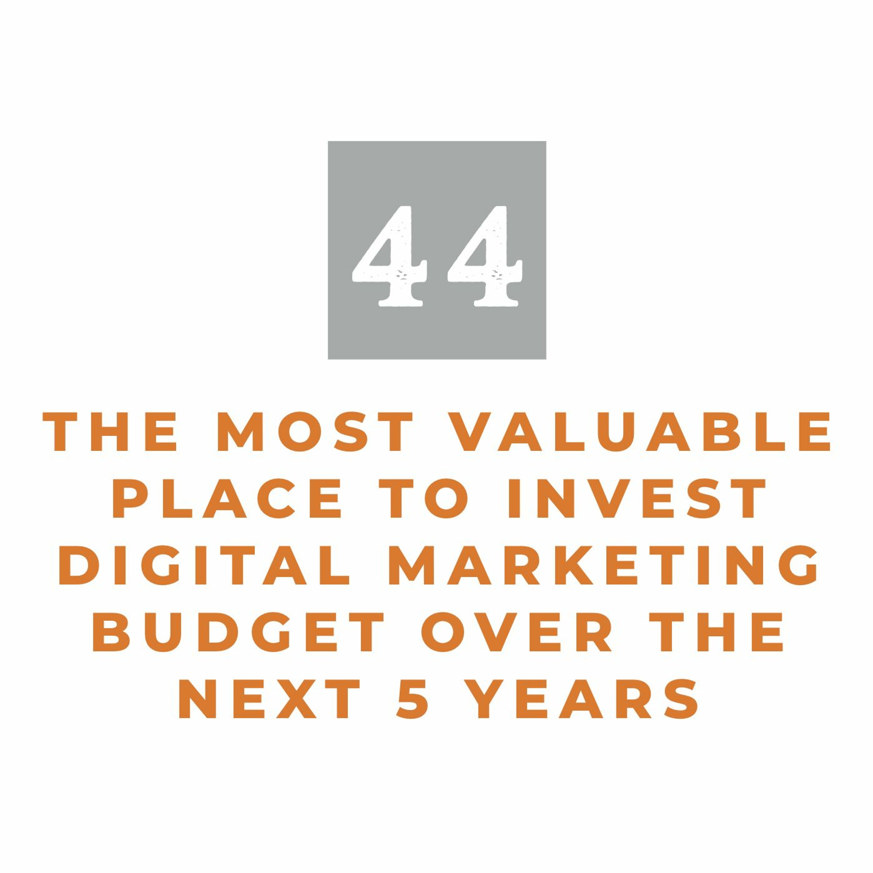 MMM 44: The Most Valuable Place to Invest Digital Marketing Budget Over the Next 5 Years episode artwork