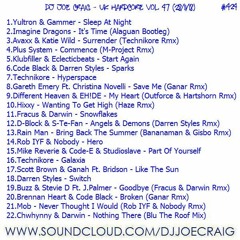 424.Dj Joe Craig - UK Hardcore Vol 47 (28-11-18)