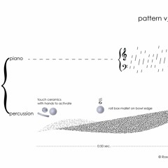 Pattern vs Shape 1_1_3