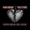 Nothing Breaks Like A Heart Mark Ronson Miley Cyrus Brian Solis And Leo Blanco Junce Mash Mp3