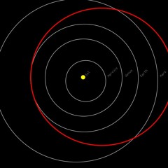 orbits - orbit.9