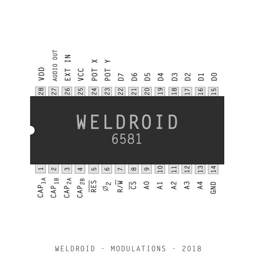 MOD.12 - Weldroid