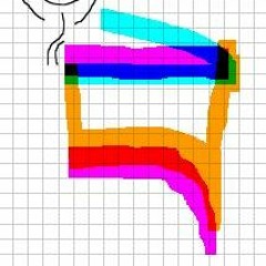 Observation Flottante