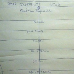 Pain Disability Index