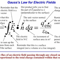 Gauss