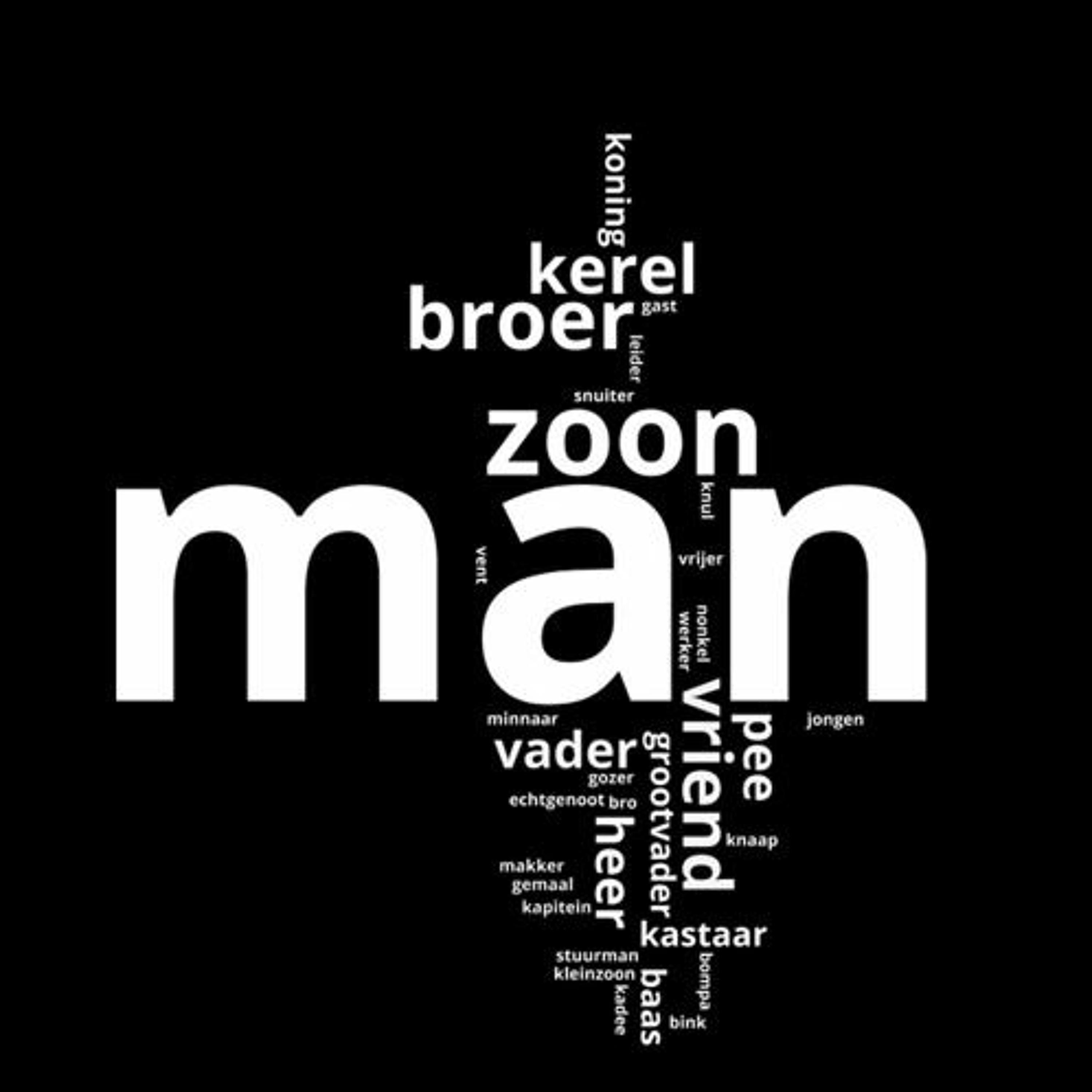 PodcastMAN  interviews over MAN-zijn