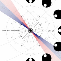 APERTURE SYNTHESIS