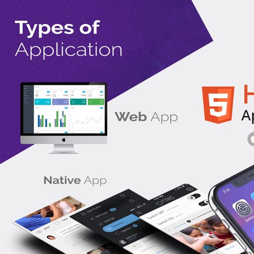 6 Types of Mobile Applications That You Can't Miss .mp3