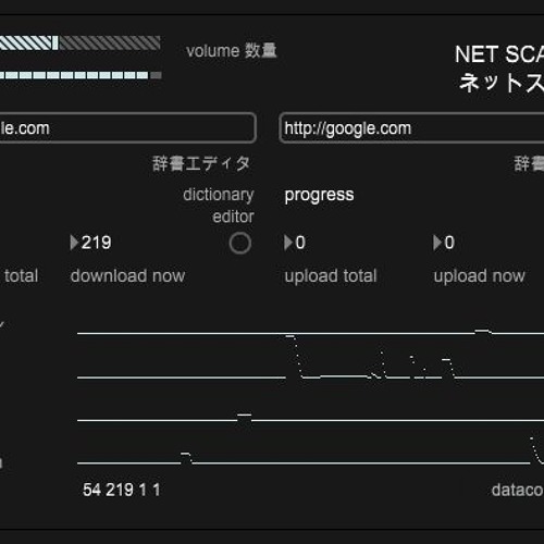 ネットスキャナ [NET SCANNER] DEMO