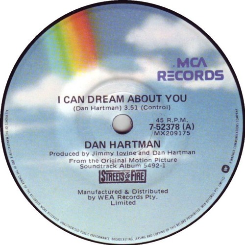 Dream About U (Aure Zwins Rework)