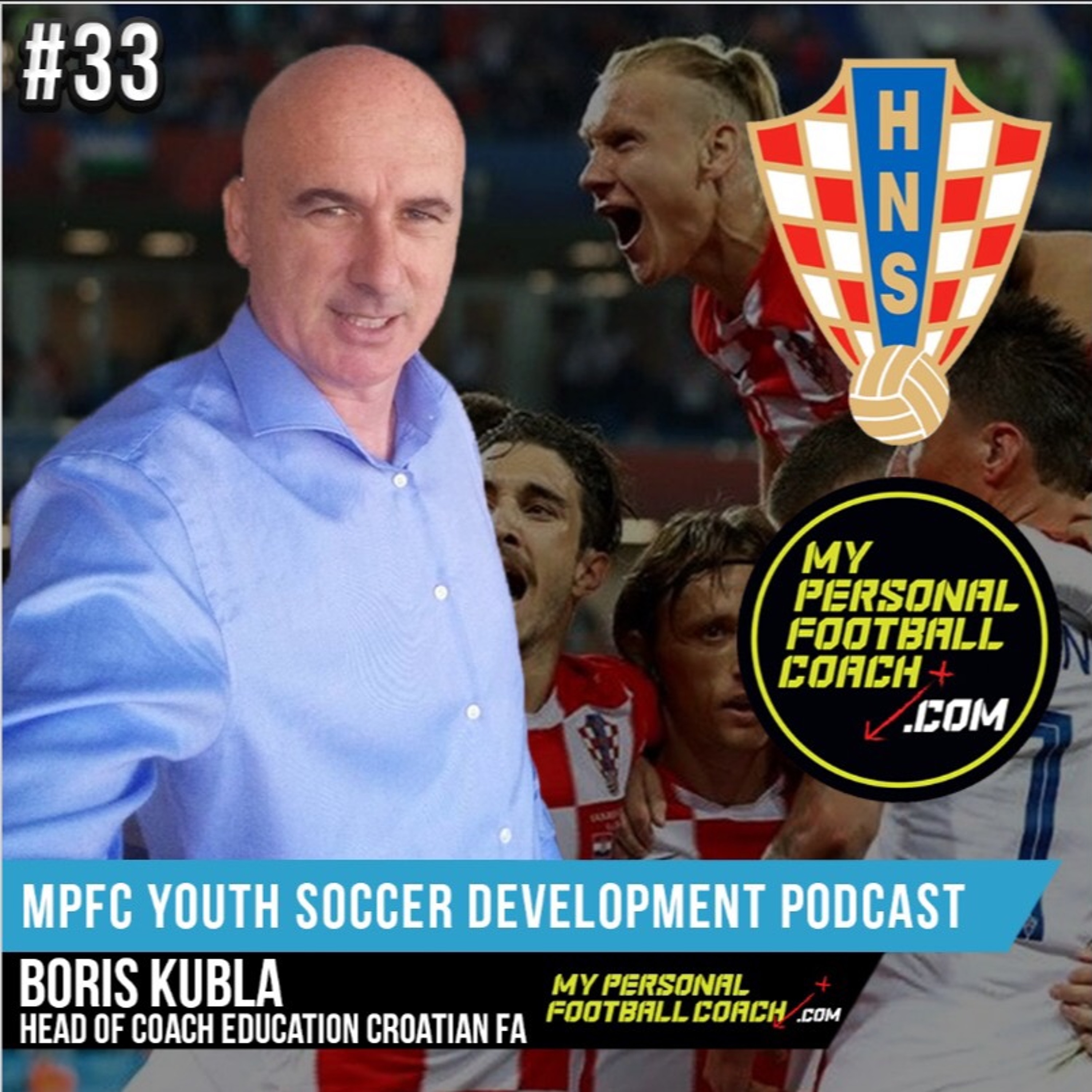 Youth Soccer Coaching Player Development Podcast