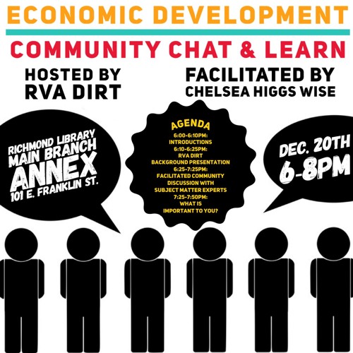Stream Episode Economic Chat Community Chat Learn Thursday December 18 By Rva Dirt Podcast Listen Online For Free On Soundcloud