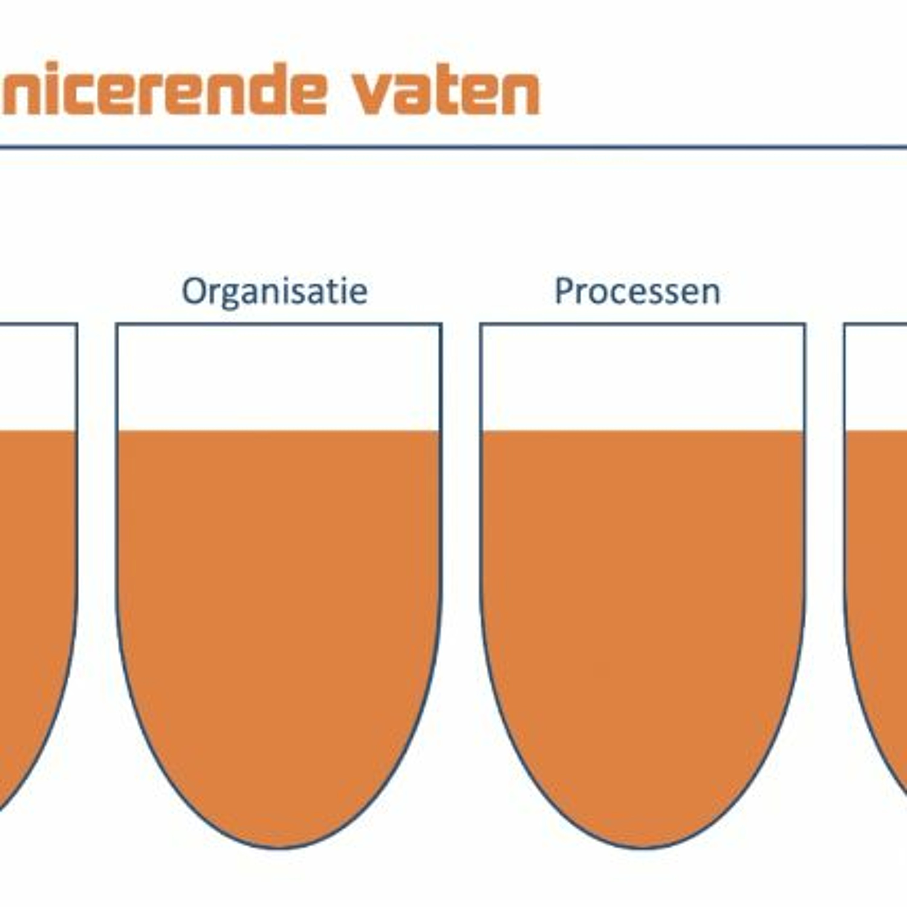En nu eerlijk! met Frank Oeben (Ennuactie.nl)