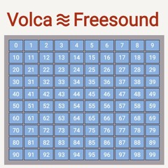 Volca-Freesound Demo Song