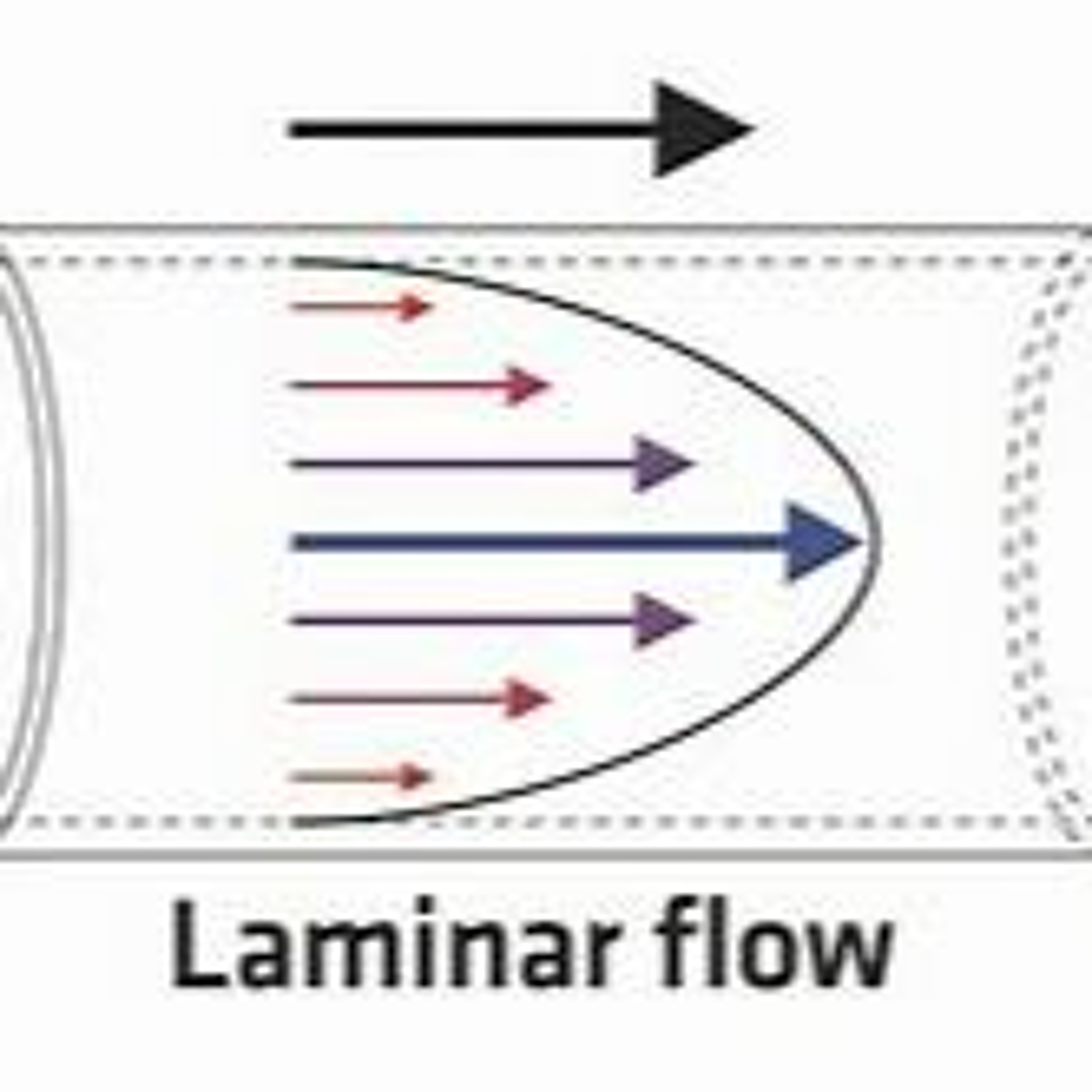 Laminar Flow episode artwork