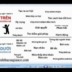 Phản Kháng