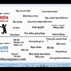 Đừng Phí Phạm CUỘC ĐỜI