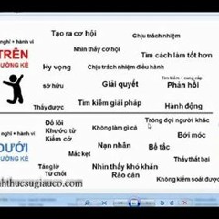 Bạn Nợ Bản Thân
