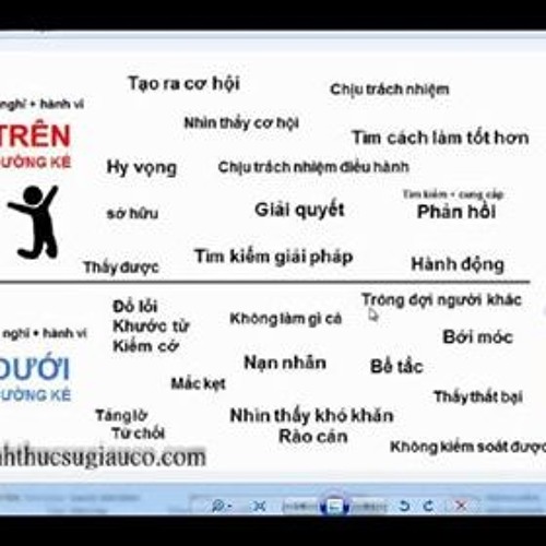 Bạn Nợ Bản Thân