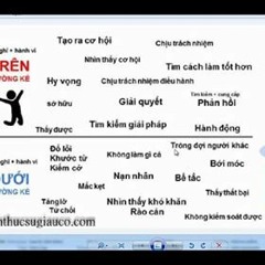 Jack Ma Chia Sẻ 10 Bài Học Đắt Giá Về THÀNH CÔNG Cho Người Việt Trẻ  12 TRIẾT LÝ SỐNG JACK MA