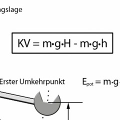 Midnight(Prod. by HeatControl x Hannessy x Milø )