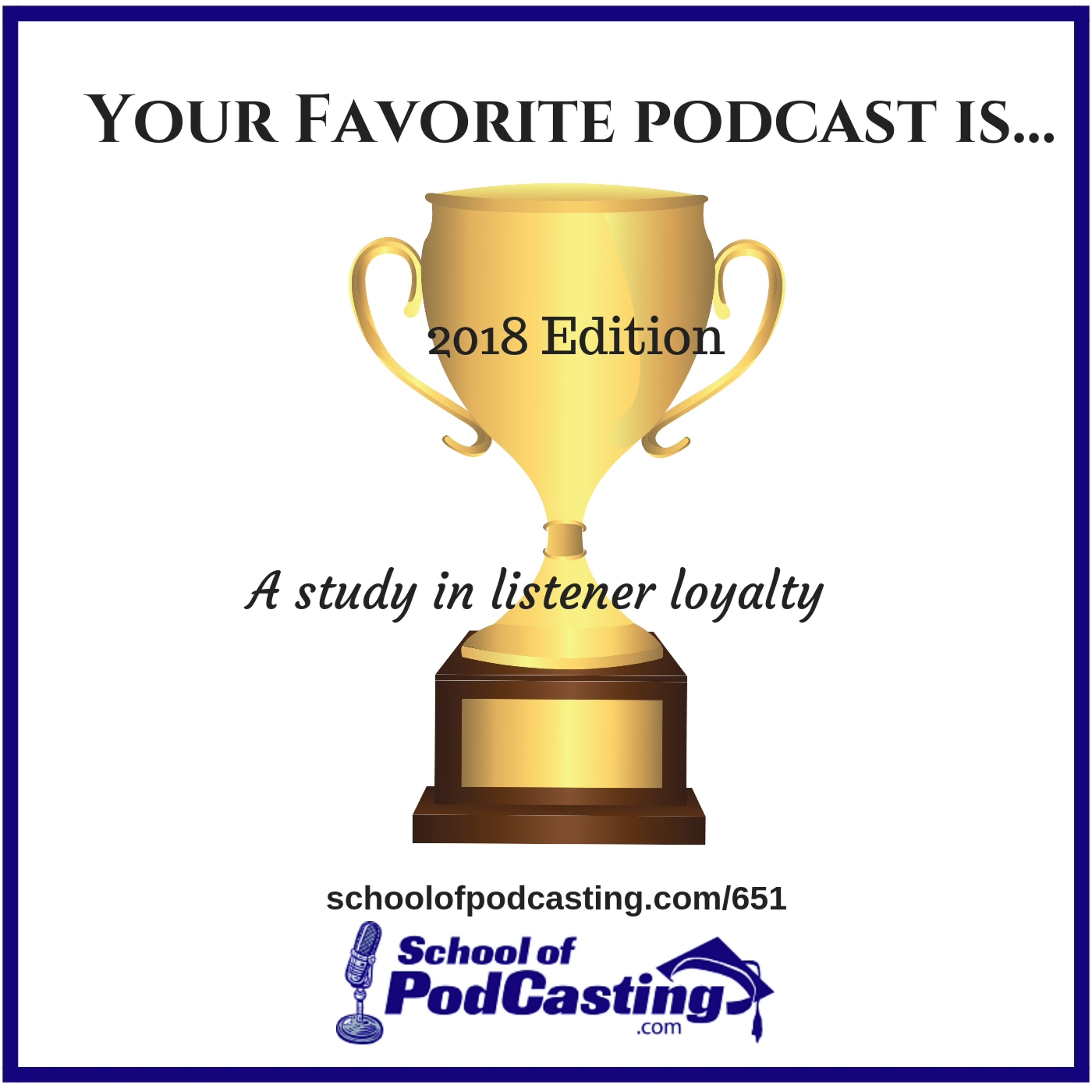podcastcoach