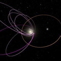 Perihelion