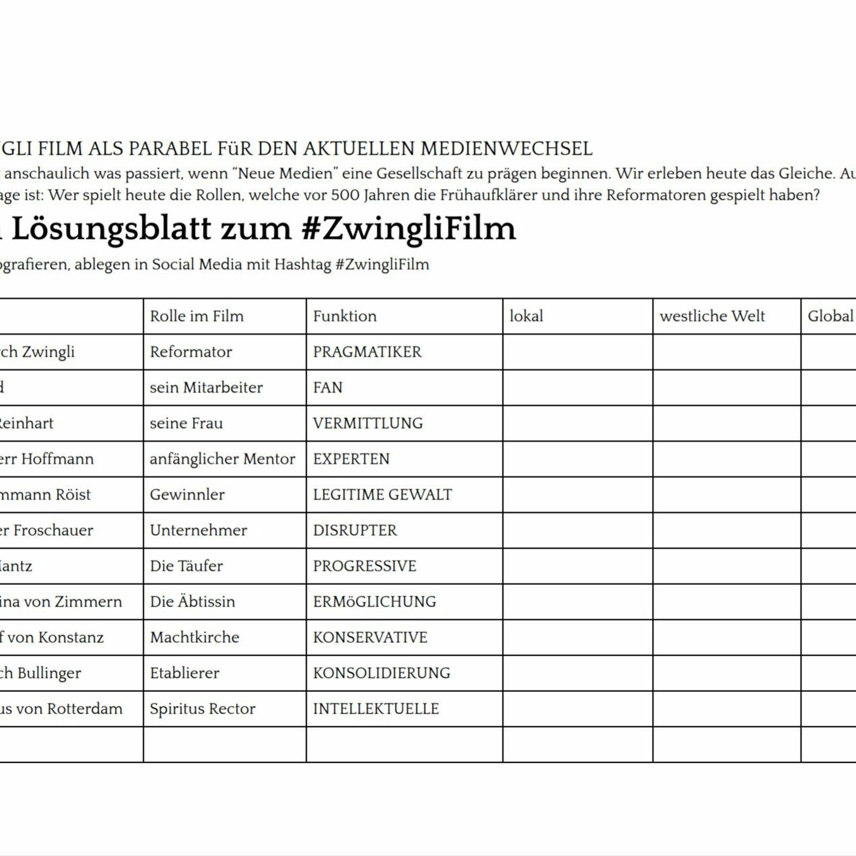 ((( rebell.tv ))) ˆping #pngpng #sozialarbeit #dfdu AG konstellatorische kommunikation