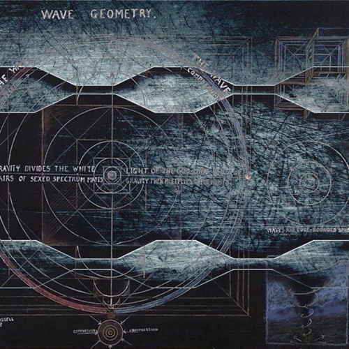 Simulated Reality