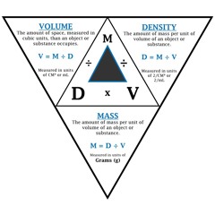 Mixes For The Masses Vol. 1