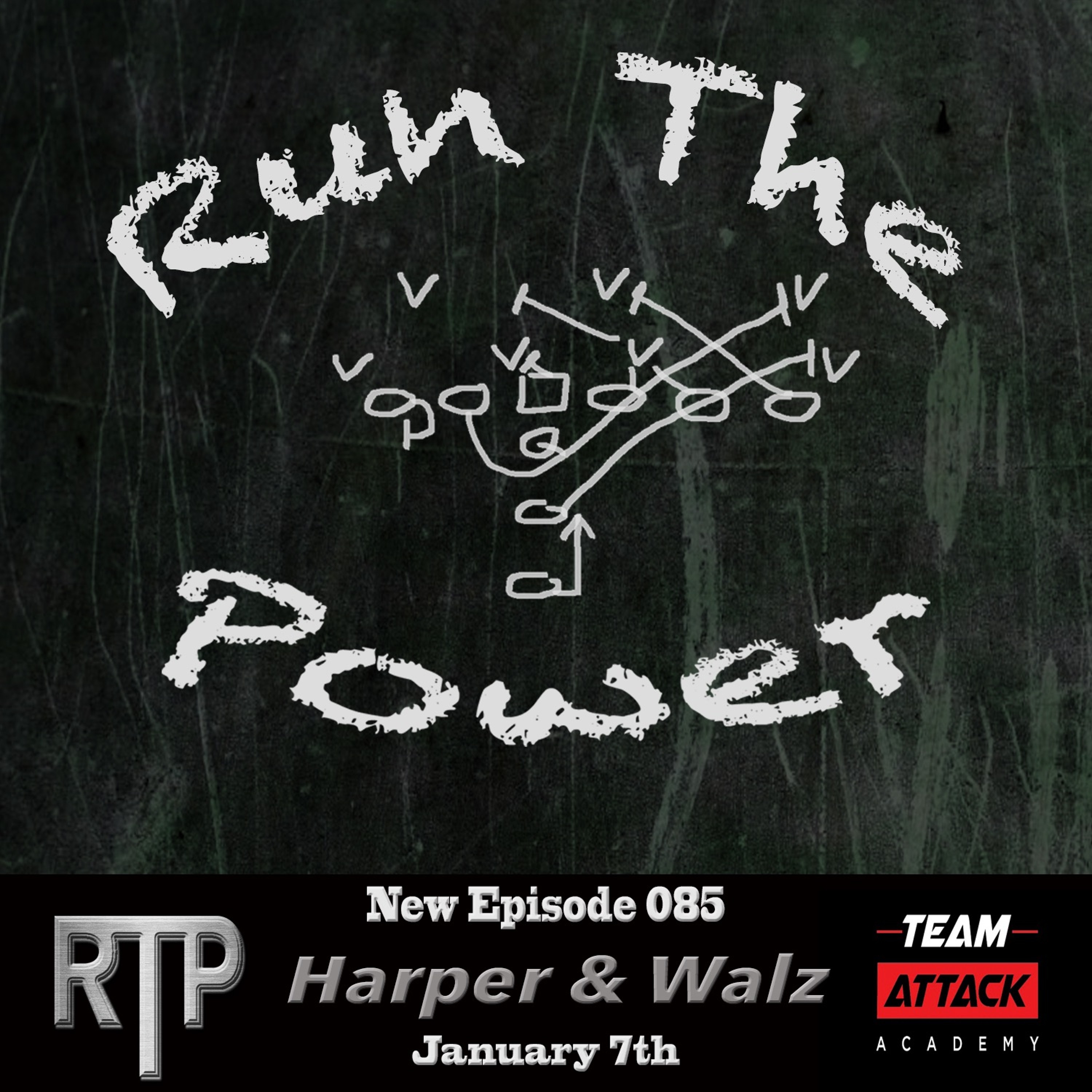 Run The Power : A Football Coach\'s Podcast