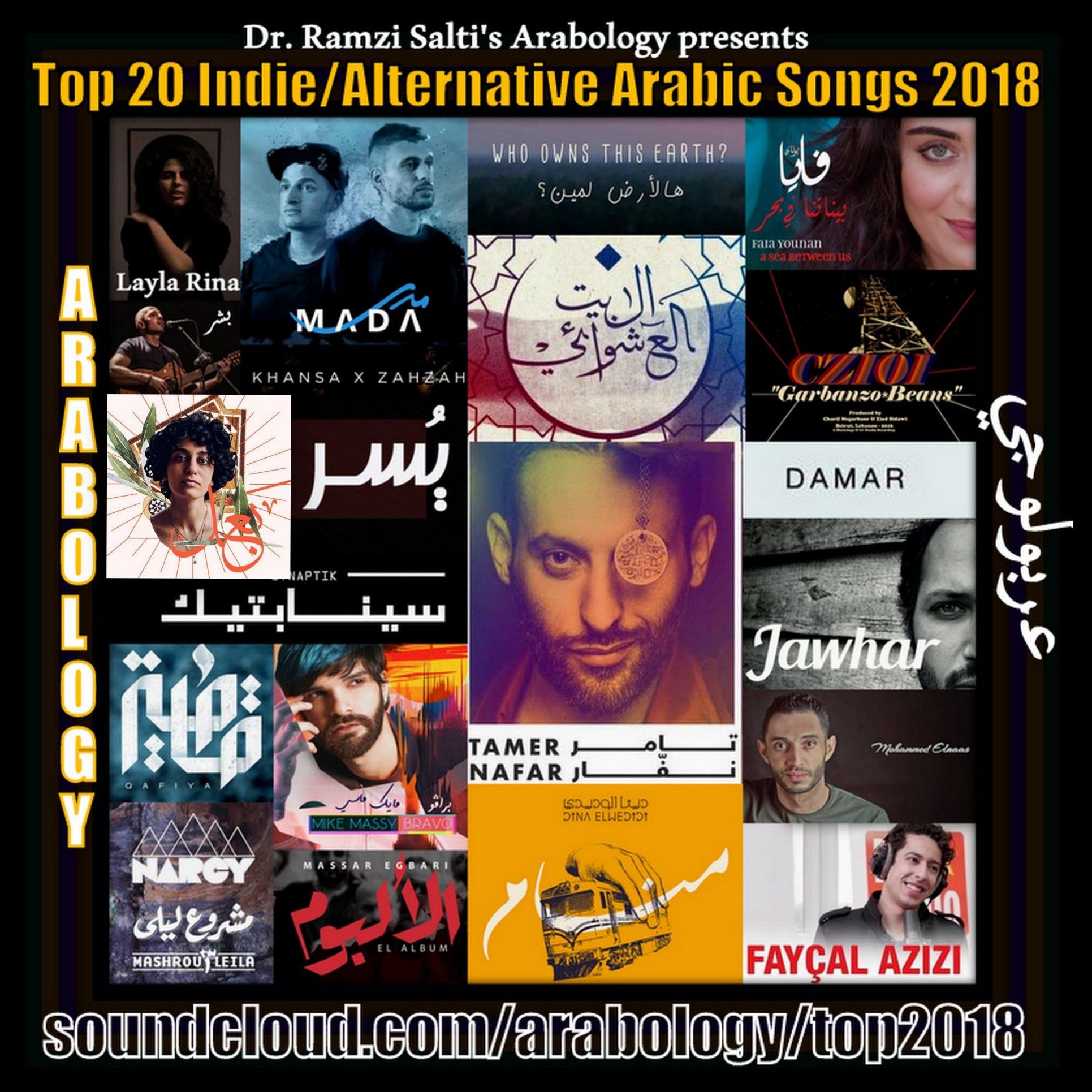 Download Arabology 12.2 [Top 20 Alternative/Indie Arabic Songs of 2018] by  arabology mp3 - Soundcloud to mp3 converter