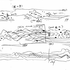 Sounds Of Nature for Sape and Chinese Orchestra (excerpt 1)